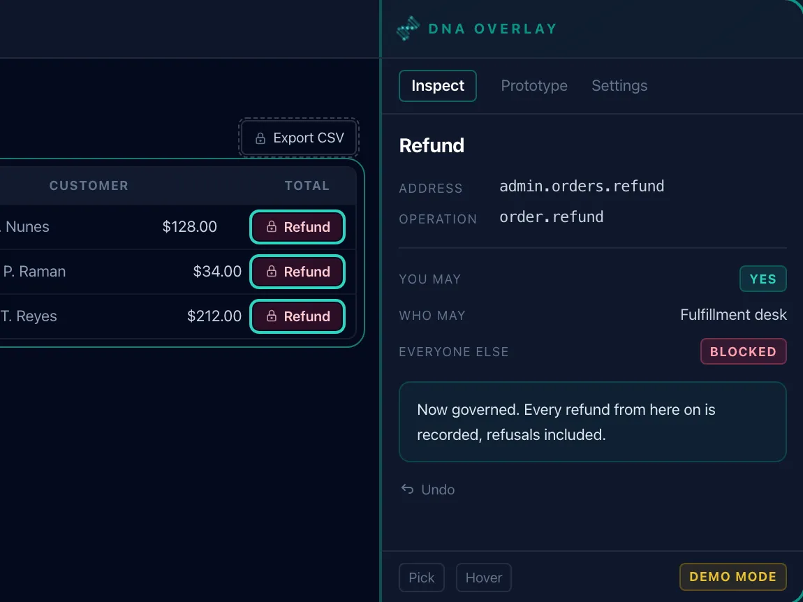 The Overlay panel docked beside a running application, answering for a refund button with its address, the operation it performs, who may press it, and a note that every refund is now recorded.
